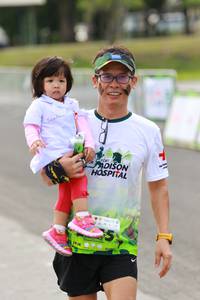 BIB: 2075
                            <button type="button" onclick="openModal(3563544)" class="btn btn-primary btn-sm float-right btn-popup" data-toggle="modal" data-target=".modal-high-quality">
                        <i class="fas fa-shopping-cart"></i> Add to Cart
                    </button>
                                            <button type="button" onclick="isThisMe(3563544, true)" class="btn btn-success btn-sm float-right btn-popup btn-isme hidden" data-toggle="tooltip" data-placement="bottom" title="นี่คือรูปของคุณใช่ไหม คลิกที่นี่เพื่อเอาเข้าอัลบั้ม">
                        <i class="fas fa-plus"></i> Add to album
                    </button>
                    <button type="button" onclick="isThisMe(3563544, false)" class="btn btn-warning btn-sm float-right btn-popup btn-isnotme hidden">
                        <i class="fas fa-ban"></i> Remove from album
                    </button>